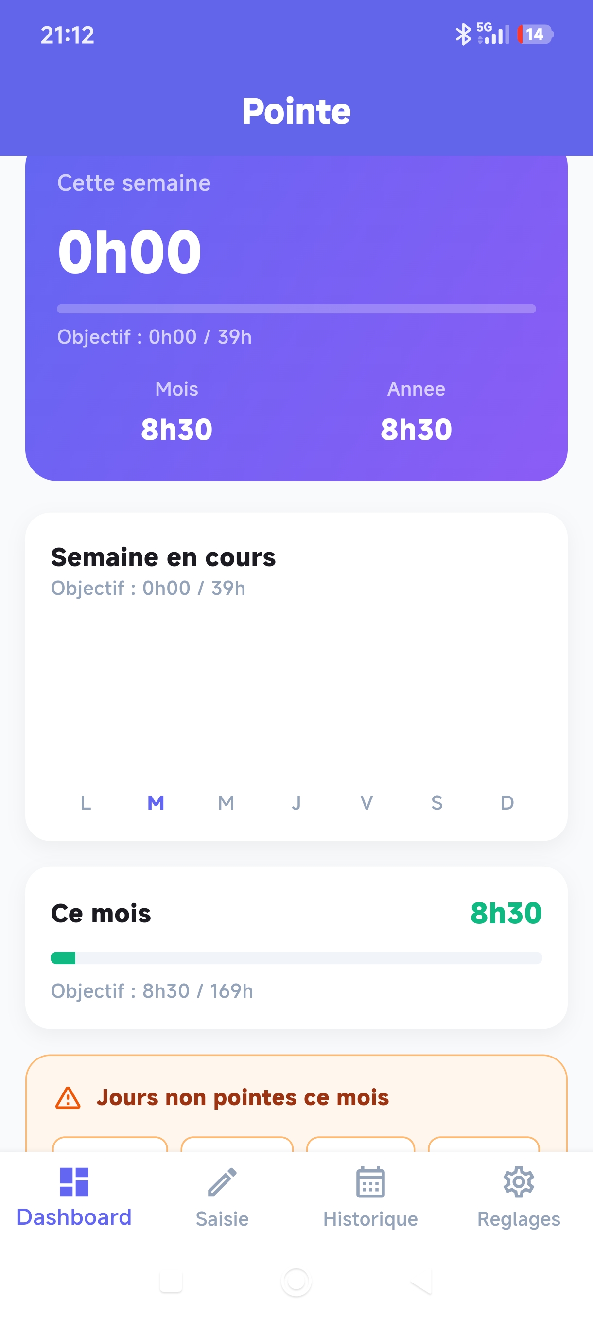 Pointe — tableau de bord des heures